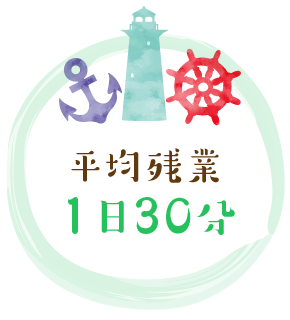平均残業1日30分
