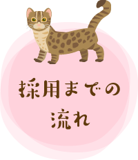採用までの流れ