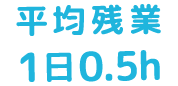 平均残業1日0.5h