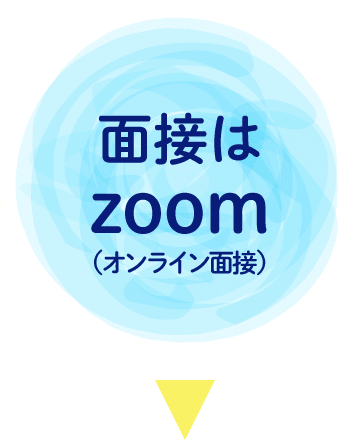 面接は電話とSkype