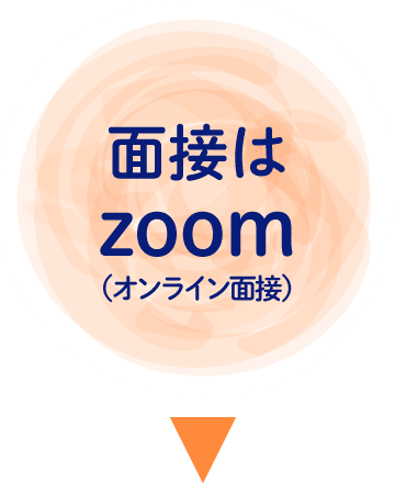 面接は電話とSkype