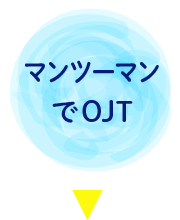 マンツーマンでOJT