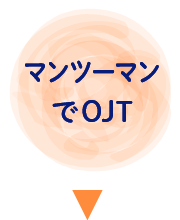 マンツーマンでOJT