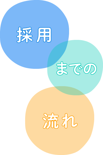 採用までの流れ